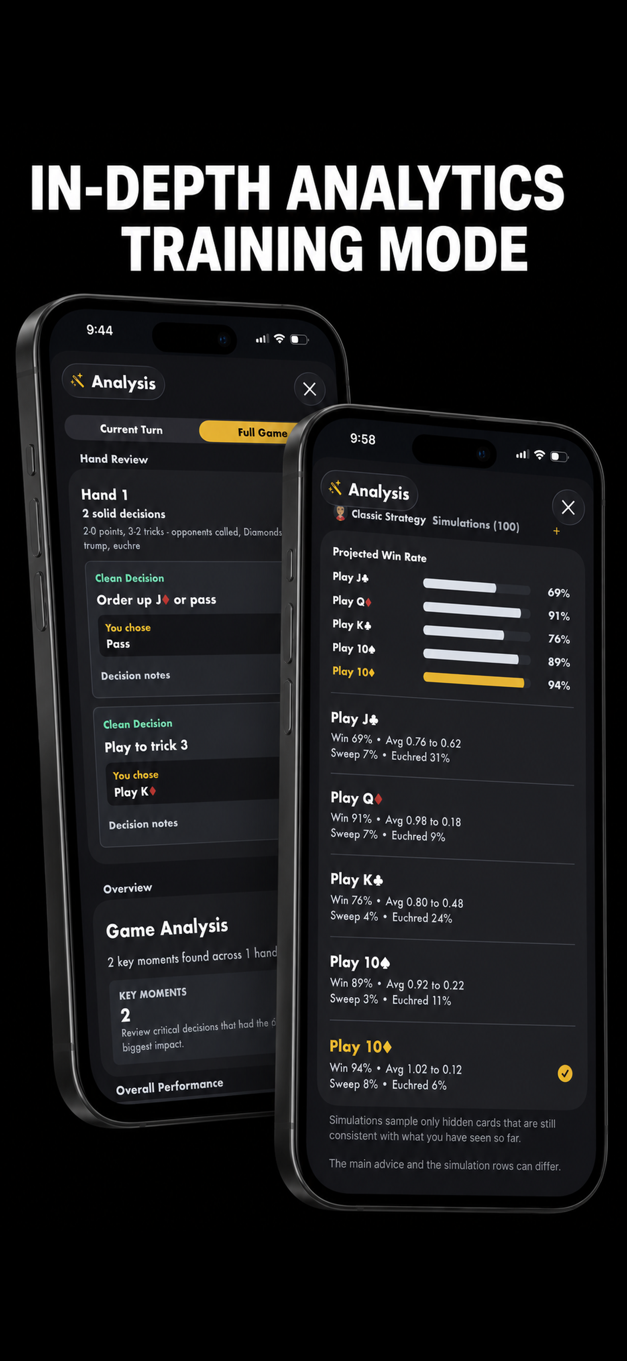 Euchre with Friends strategy simulation showing projected win rates
